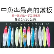 【仿生獸】 鐵板 8公分重30克 非 IMA微鐵板 JIGGING 小鐵板 青物鐵板 岸拋 船釣 路亞 假餌 米諾 波趴