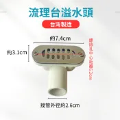 【台製】流理台溢水頭 滿水 不銹鋼中提籠 流理台落水頭 不鏽鋼洗菜台 洗菜台 廚房水槽專用