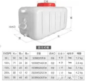 💥8折下殺·免運💥食品級大號塑料桶臥式儲水桶長方形100L水桶帶蓋300L水塔水箱QM