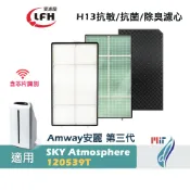 適用Amway 安麗 逸新 SKY Atmosphere 第三代120539T空氣清淨機 抗菌HEPA濾網活性碳除臭濾芯