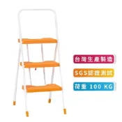 (店+)【TRENY】橘色三階扶手梯