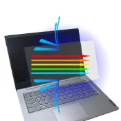 (店+)【Ezstick】Lenovo ThinkBook 14IML 14吋 防藍光螢幕貼｜鏡面/霧面可選｜筆電螢幕保護貼