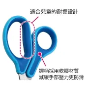 (店+)【21 PLUS 風味館】媽媽買 PLUS 普樂士 30度省力兒童安全剪刀 不鏽鋼圓頭 左手右手可選 附安全蓋 姓名貼 兒童剪