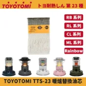 TOYOTOMI 原廠替換油芯 TTS-23 適用 RB-25/RL-25/ML-25/CL-25 系列煤油暖爐 芯布