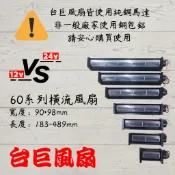 A●台巨電機✯ SHD60 系列2 DC橫流扇 無刷馬達 散熱風扇 橫流風扇 空氣門 多元化空氣門 露營風扇 車宿風扇