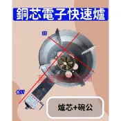 萬豐餐飲設備 5A 銅芯電子快速爐 快速爐 銅面快速爐 營業用瓦斯爐 炒台爐具
