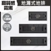 蝴蝶衛浴~【質感霧黑304不鏽鋼ST地排-地漏式】橢圓孔.集水槽.水槽.地板落水頭.10x20.10x30.10x40
