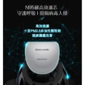 現貨促銷【活性碳濾芯10入裝】HONEYWELL MATW9501 智慧型動空氣清淨機 9501 口罩式空氣清淨機