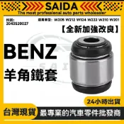 【SAIDA】BENZ W205 W212 W124 W222 W210 W201 羊角鐵套 2043520027