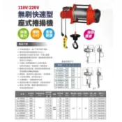 WIN五金 松盈牌 NJ系列 無刷快速型 座式捲揚機 無刷變頻雙速吊磚機 高樓小吊車 小金剛 電動吊車 電動絞盤