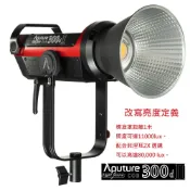 【控光後衛】Aputure 愛圖仕光風暴LS C300d II