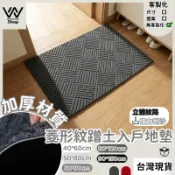 可客製 入戶地墊 刮泥地墊 加厚 除塵 可裁剪地墊 吸水地墊 廚房地墊 大門地墊 刮沙地墊 玄關地墊 高品質 0甲醛