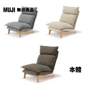 【MUJI 無印良品】高椅背和室沙發/聚酯平織/灰色/米色/棕色 【僅本體，腳凳需另購】(大型家具配送)