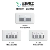 三晰電工 精密系列開關 中一開關 條紋單開 大面板開關 單切 雙切 三切 附蓋板 JY-5155 (含發票)