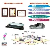 【國強水電修繕屋】 皇家 吊隱式 一對一冷氣 分離式 9000kcal/h 適用18-21坪 35000BTU《3.5噸