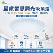 (店+)【DanceLight 舞光】免運舞光調光吸頂燈LED 30W 50W 75W星鑽智慧調光吸頂燈附適用4~7坪 調色 遙控調光調色 臥室書房客廳燈