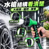 隔日到貨 七檔水槍 水壓強度可調 噴水槍 澆花器 灑水噴頭 噴水頭 澆水器 澆花 澆花水管 澆花噴頭 水管噴頭 洗車