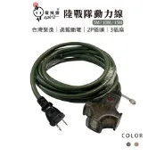 【Treewalker】電精靈 陸戰隊動力線 5M/10M/15M 動力線 延長線 新安規 過載斷電 台灣製二孔