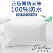 【床寢時光】台灣製天絲防水護理級3M專利吸濕排汗透氣防蹣保潔墊(枕套賣場)