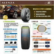 三重近國道 ~佳林輪胎~ 普利司通 alenza 235/55/19 非 CSC5 UC6 F1A3 SUV AE61