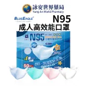 【藍鷹牌】N95立體型成人醫用口罩 50片/盒 N95 口罩 醫療級【詠安世界商城】