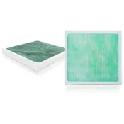 怡悅 HEPA 濾網 適用 東元 NN2001BD NN-2001BD 2001 空氣清淨機