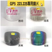 GP-5 雙鈕鎖鏡片專賣區 223 224 225 鏡片 抗UV雙鈕鎖鏡片 雙鈕鎖鏡  王冠 耳邊 鏡齒座 SYM戰將