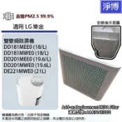 適用樂金LG雙變頻除濕機DD181MWE0 DD201MWE0 DD201MEE0加強型外掛外框高效HEPA濾網濾芯