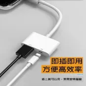 【生活市集】蘋果轉HDMI連接線手機高清同屏線 iPad平板轉接頭lightning轉換器