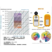 DR-701數顯咖啡濃度計咖啡糖度計Brix/TDS咖啡濃度測試儀coffee咖啡濃度 咖啡濃度計