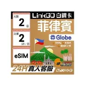 【LINKGO】白鑽卡 菲律賓 eSIM卡 Globe電信 2天上網卡 每日2GB 高速流量(菲律賓網卡 宿霧 巴拉望 馬尼拉)
