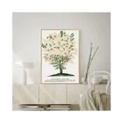 (店+)「台灣售後」EVERSHINE裝飾畫 北歐風 植物 花卉 復古 小清新 海報 掛畫無框畫擺畫落地畫潮流藝術壁畫