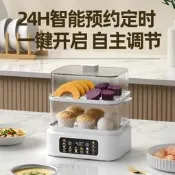 【咕嘎優選】跨境蒸蛋器煮蛋器家用小型蒸籠自動斷電早餐機蒸鍋美規英規澳規插