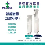 MEDTECS 美德醫療 專利續壓噴瓶 噴霧/細霧款 分裝 荷蘭瓶 180/290ml