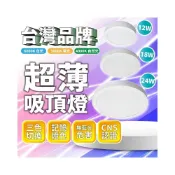 (店+)現貨免運×快速出貨▸索雷特 LED 超薄吸頂燈 12W 18W 24W∣三色切換∣走道燈∣高光∣高亮∣認證∣保固