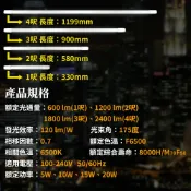 愛樂購 出清免運！【聲寶SAMPO】LED玻璃T8燈管 1尺/2尺/4尺