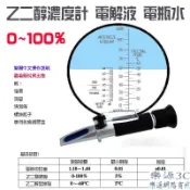 附校正液 手持水箱精濃度計 0-100% 水箱精濃度檢測計 水箱精濃度檢測 水箱精濃度 電瓶水 樂源3C