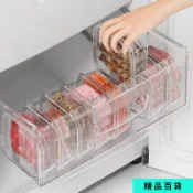 【冰箱專用】冷凍肉分裝分格盒 食物保鮮收納盒 水果蔬菜保鮮盒 食品級 居家日用 冰箱收納盒 分隔保鮮盒 冷凍分裝盒 食材