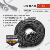 【監控屋】戶外/室內 同軸懶人線 50公尺（米）影像+電源｜監視器安裝｜AHD、TVI、CVI攝影機接主機｜✅現貨附發票