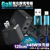 精裝1C+1A孔35W氮化鎵充電器黑+勇固USB to Lightning編織耐彎折快充線-1.2m