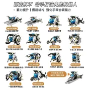 💥免運💥14合1太陽能機器人diy小製作手工中小學生拼裝太陽能玩具2026新款