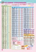 OPP平口袋、珍珠吊牌自黏袋、吐司夾立袋、魔帶、金線、慕斯杯襯紙、蛋糕紙、夢幻巴黎吐司袋