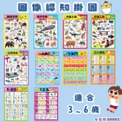 【幼福】數字海報 注音海報 妙妙雞認知小掛圖 ABC 九九乘法 動物 ㄅㄆㄇ 海洋 交通工具 123 恐龍 學習掛圖