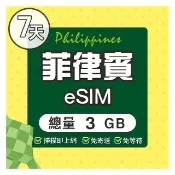 【環亞電訊】eSIM菲律賓07天總量3GB(eSIM 24H自動發貨 免等待免換卡  菲律賓上網 宿霧網卡 菲律賓網卡)