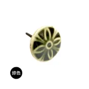 (店+)Vintage+。復古家。日本進口 印度製 法式復古 五金。做舊工業風 陶瓷 抽屜 門把 手把 把手(2款/特價)