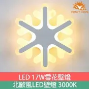 【Honey Comb】LED 17W 北歐風雪花壁燈-3000k 系列燈款(GM-2220-17)