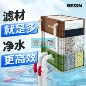 高效！周轉箱 過濾箱 魚缸魚池 篩檢程式水迴圈系統整套上濾 滴流盒 過濾盒 外置