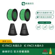 適用 IRIS IC-FAC2 / IC-FAC3 吸塵器 耗材 抗菌HEPA濾芯濾網 集塵網