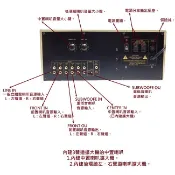 結束營業大拍賣 ANV 音響 DIY 主動式中置喇叭 + 內建2聲道擴大機 MP-441HG 一個