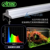 【AC草影】ISTA 伊士達 高演色專業植物造景燈（90cm）【一組】水族燈具 LED燈 水草照明 3尺魚缸用 增豔燈